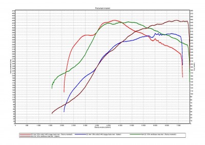 Yaris GR vs. EVO5-page-001.jpg