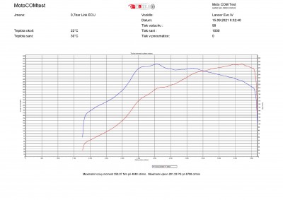 EVO4 LINK 0_7bar-page-001.jpg