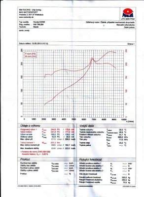 Meranie výkonu-MMRacingg.jpg